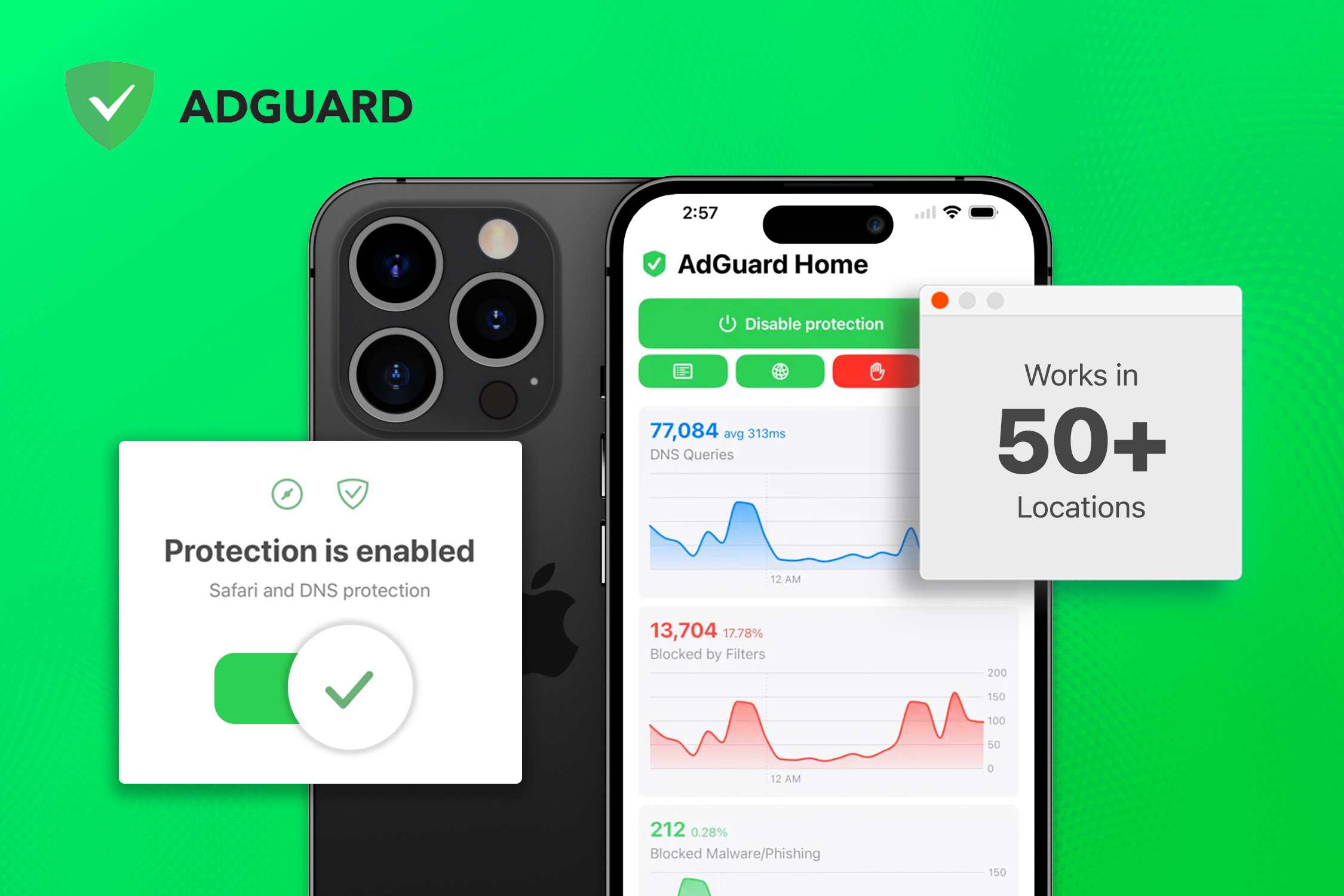 AdGuard infographic.