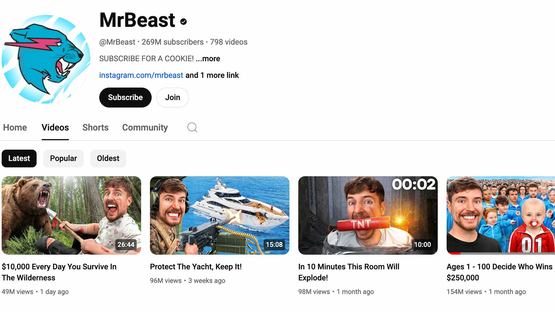 A screenshot from YouTube showing the channel page for MrBeast.