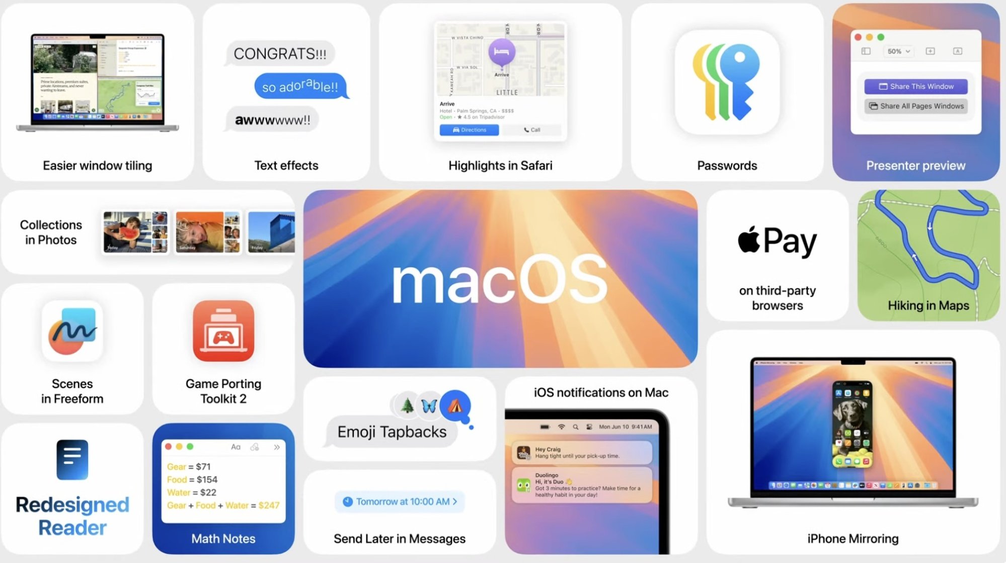 Tiled view of examples of new MacOS features for MacBook