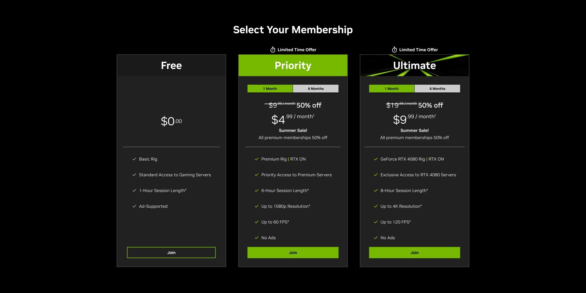 GeForce Now pricing 