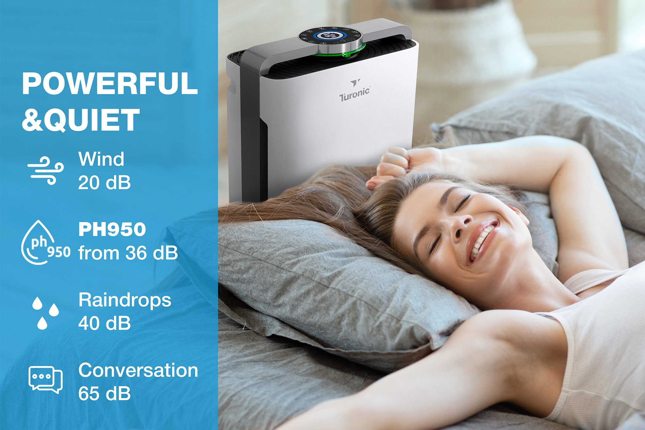 Turonic PH950 Air Purifier