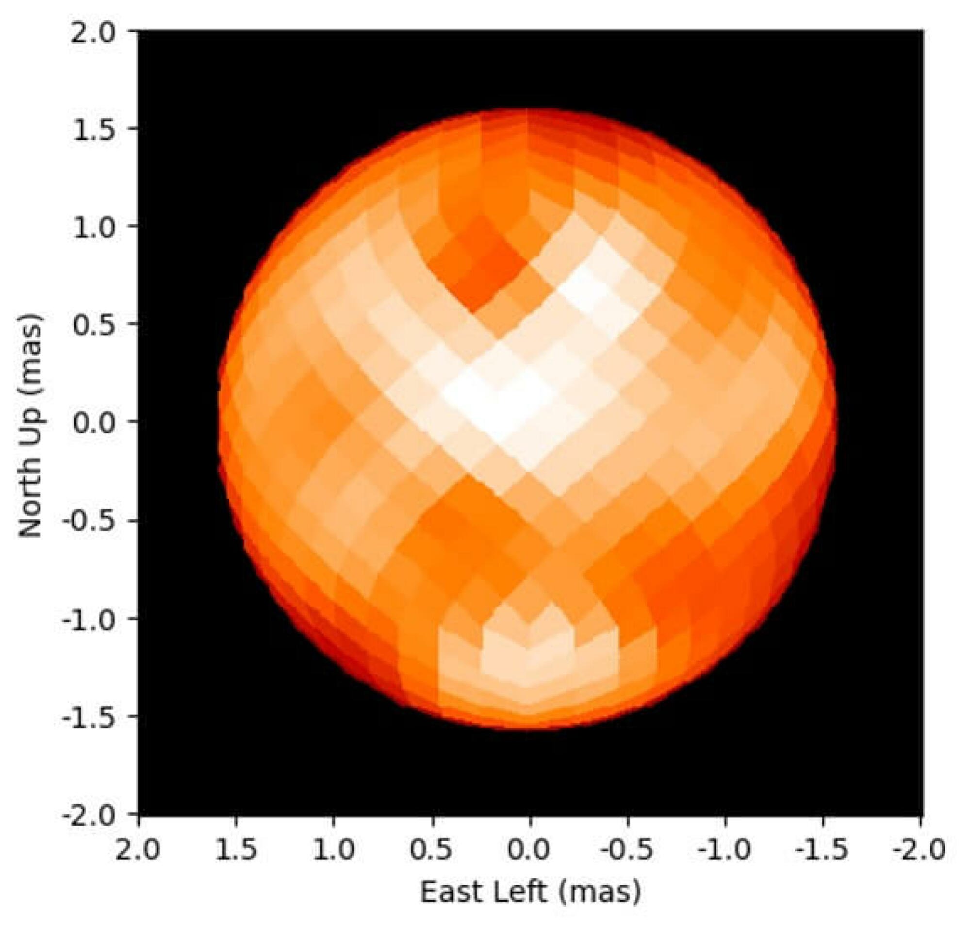 Vivid bright and dark spots seen on the surface of Polaris.