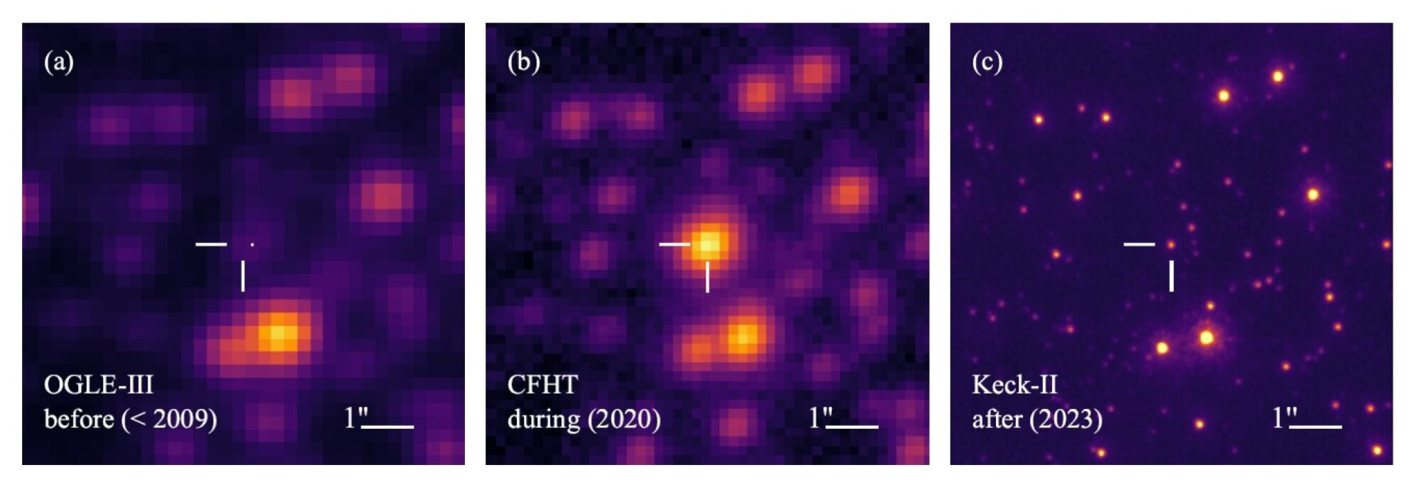 Comparing the region of a planetary system before and after microlensing