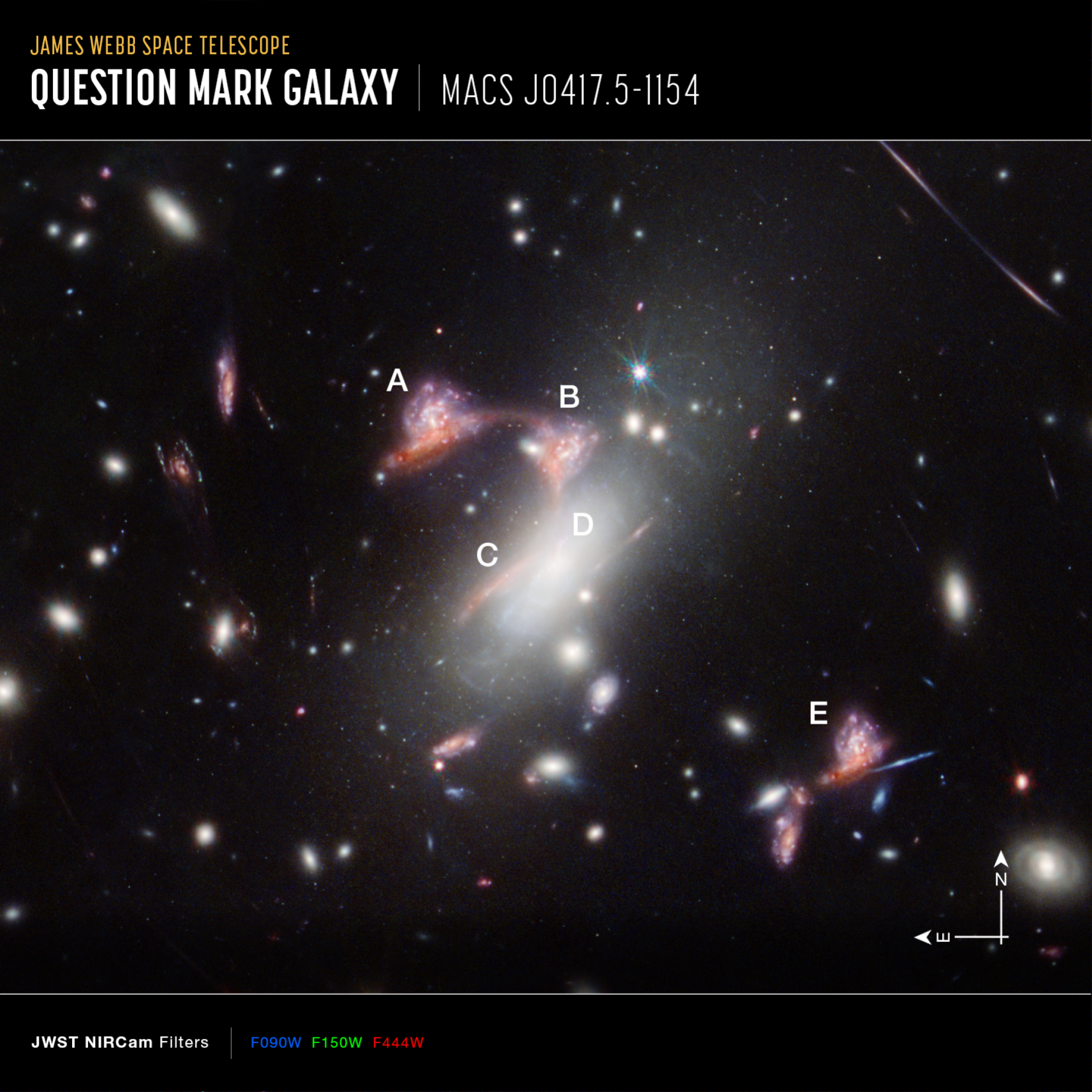 Annotating a lensed galaxy cluster