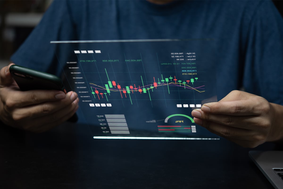 Candlestick Trading & Analysis